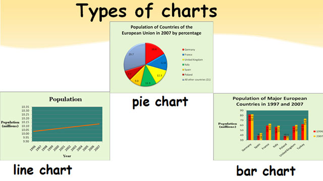 Bài giảng Tiếng anh 10 unit 16 unit 16 Historical places