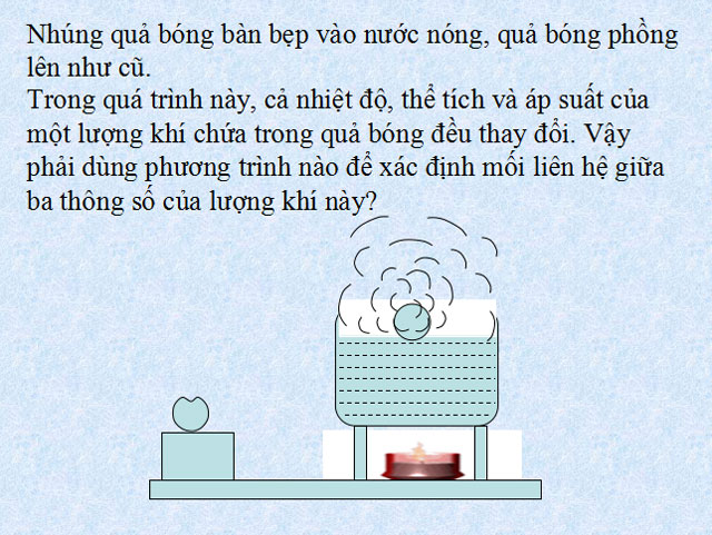 Phương tr&igrave;nh trạng th&aacute;i của kh&iacute; l&yacute; tưởng Vật l&yacute; 10