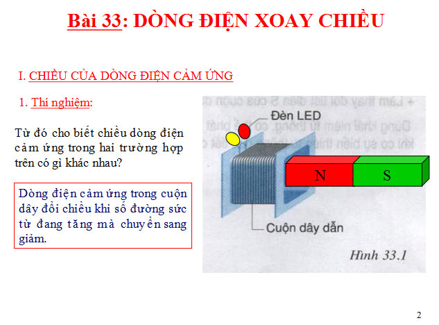 D&ograve;ng điện xoay chiều 