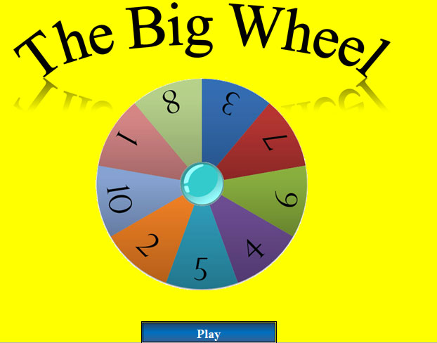 Bài giảng Tiếng Anh 10 unit 12 Music Bài giảng unit 12 Music