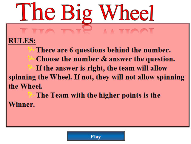 Bài giảng Tiếng Anh 10 unit 12 Music unit 12 Music Tiếng Anh 10