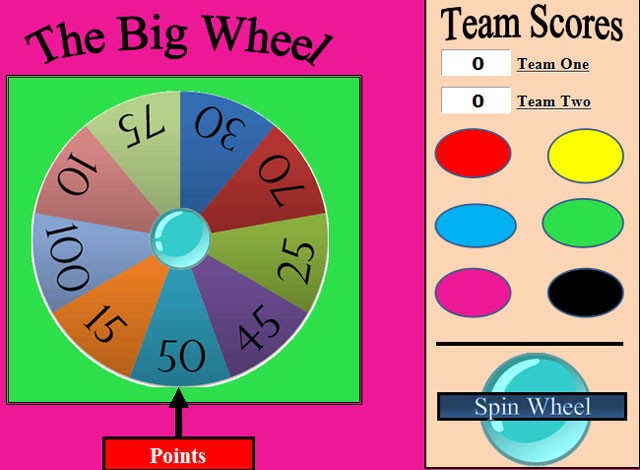 Bài giảng Tiếng Anh 10 unit 12 Music Bài giảng Tiếng Anh 10