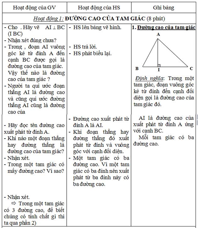 Giáo án Toán: Tính chất ba đường cao của tam giác