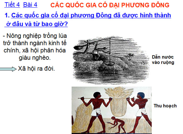  C&aacute;c quốc gia cổ đại phương Đ&ocirc;ng