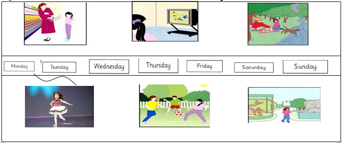 Đề kiểm tra học k&igrave; 2 m&ocirc;n Tiếng Anh lớp 5