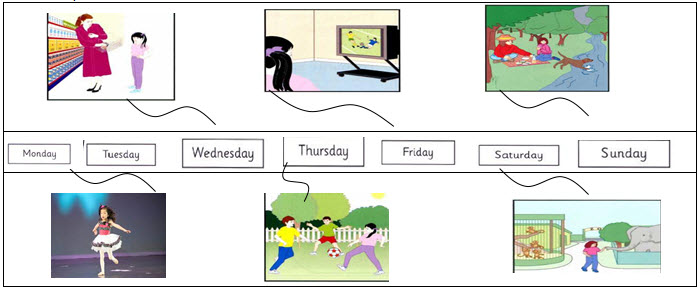 Đ&aacute;p &aacute;n đề kiểm tra học k&igrave; 2 m&ocirc;n Tiếng Anh lớp 5