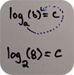 Giáo án Toán bài Logarit