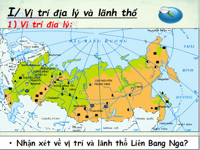 Bài giảng Liên Bang Nga Địa lý 11 Bài giảng Địa lý 11