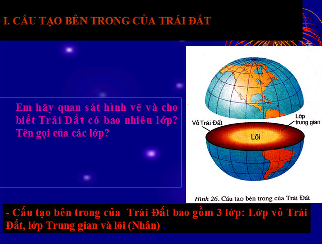 B&agrave;i giảng Địa l&yacute; 6