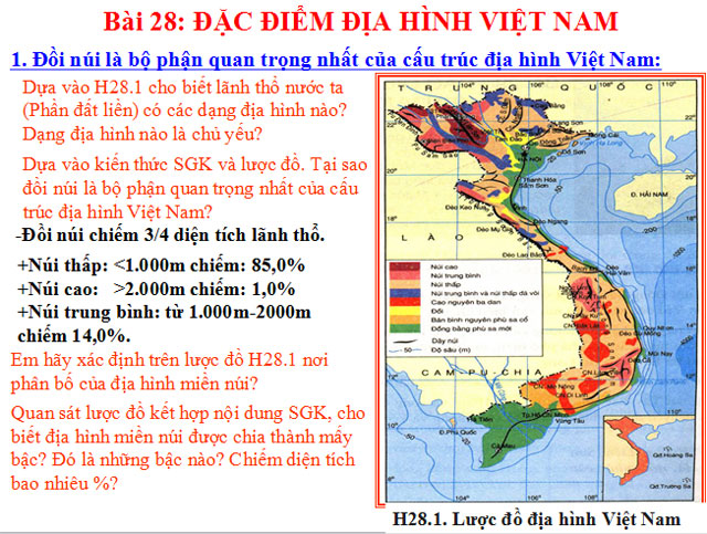 B&agrave;i giảng Địa l&yacute; 8