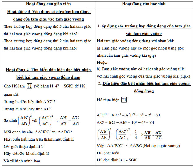 Giáo án điện tử bài Các trường hợp đồng dạng của tam giác vuông