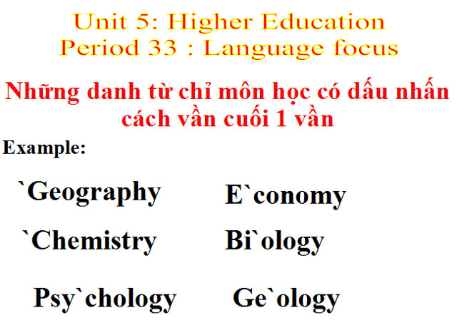 B&agrave;i giảng Tiếng Anh 12 