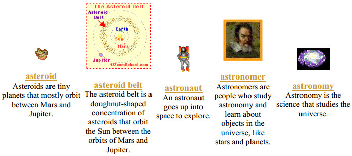 Từ điển bằng h&igrave;nh ảnh