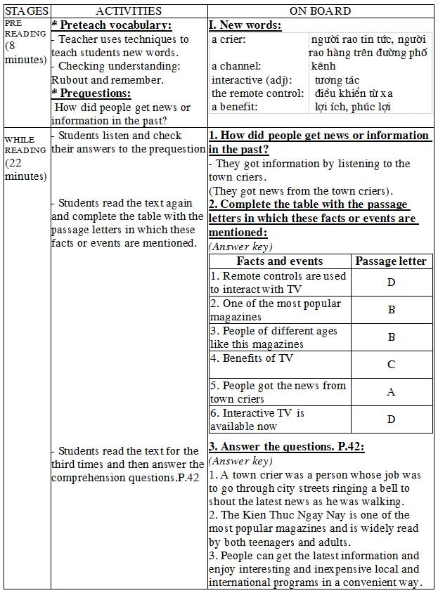 Giáo án Tiếng Anh 9 Unit 5 The Media
