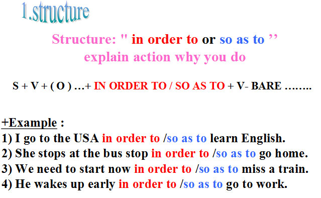 Bài giảng Tiếng Anh 8 unit 9 Bài giảng điện tử Tiếng Anh 8