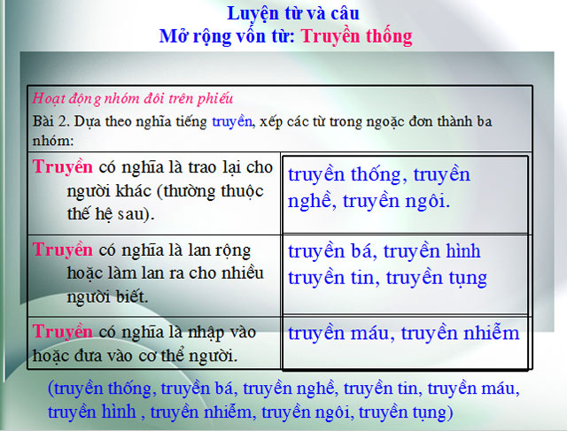 B&agrave;i giảng Tiếng Việt 5