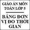 Giáo án điện tử bài Bảng đơn vị đo thời gian