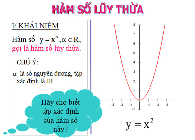 Hàm số lũy thừa