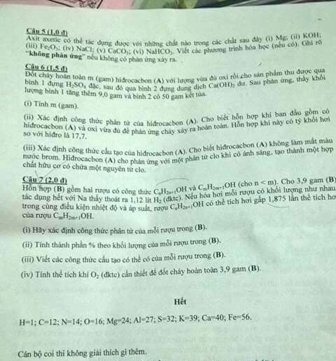 Đề thi tuyển sinh vào lớp 10 môn Hóa trường PTNK năm học 2015-2016 Đề tuyển sinh vào lớp 10 môn Hóa