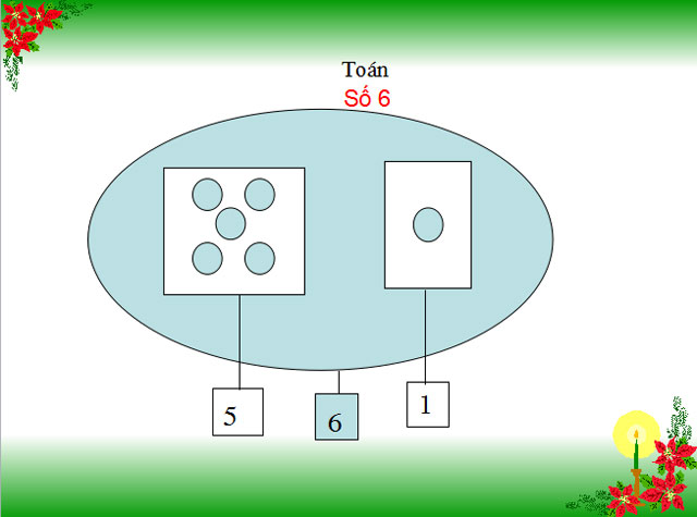 Bài giảng Toán 1 Bài số 6 Toán 1 Bài số 6