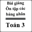 Bài giảng Ôn tập các bảng nhân Toán 3