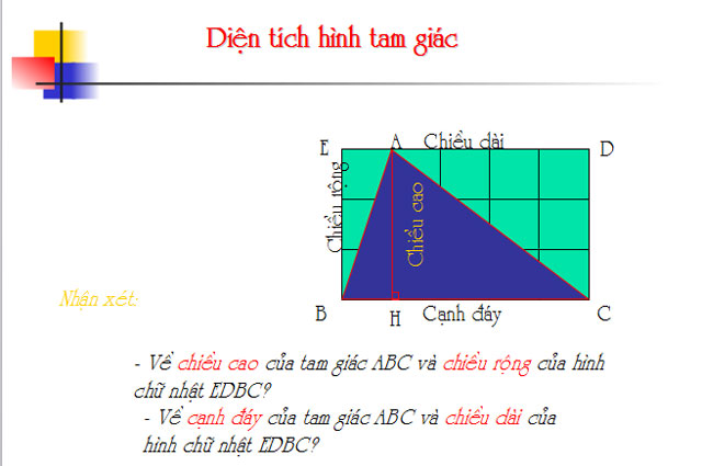  Diện t&iacute;ch h&igrave;nh tam gi&aacute;c