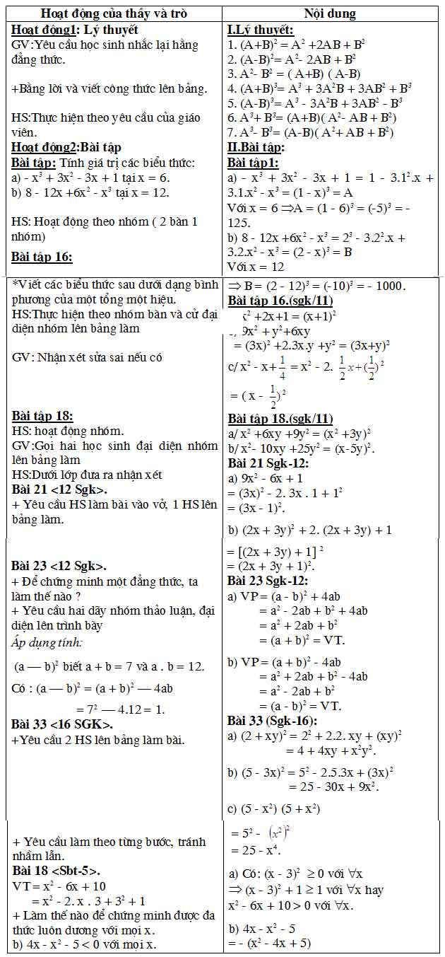 Giáo án dạy thêm môn Toán lớp 8