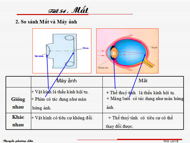 B&agrave;i giảng Vật l&yacute; 9