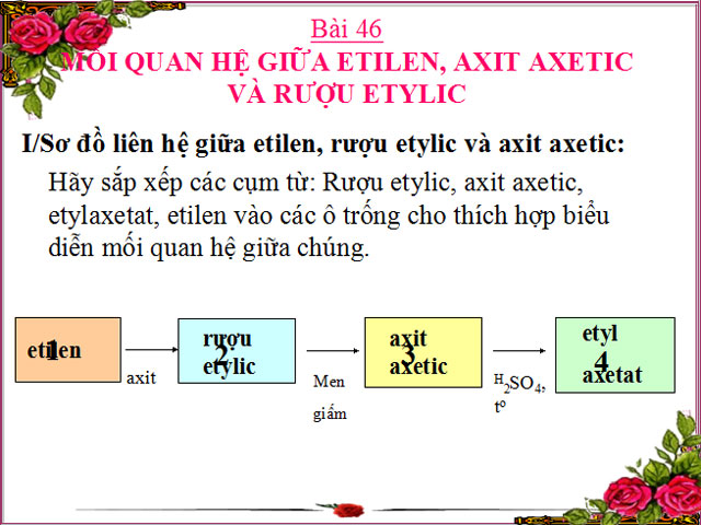  H&oacute;a học 9 B&agrave;i 46