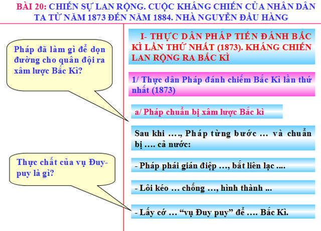Bài giảng Lịch sử 11 