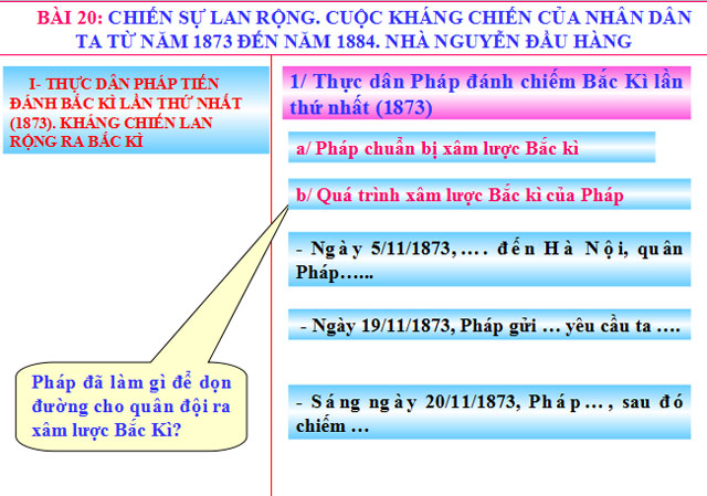  Lịch sử 11 bài 20 