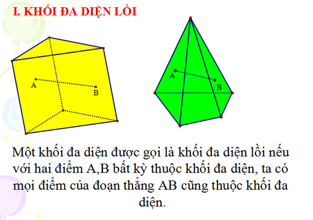 Bài giảng hình học 12