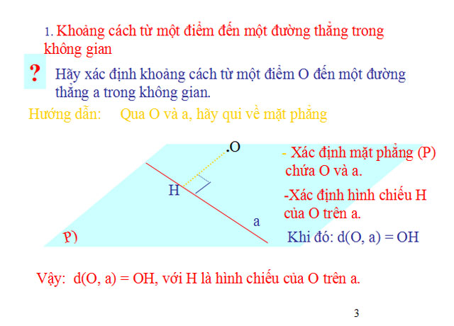 Bài giảng Hình học 11