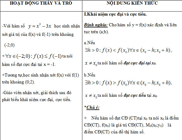 giáo án giải tích 12 giải tích 12