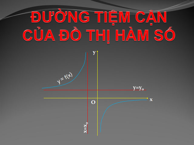  Đường tiệm cận của đồ thị hàm số