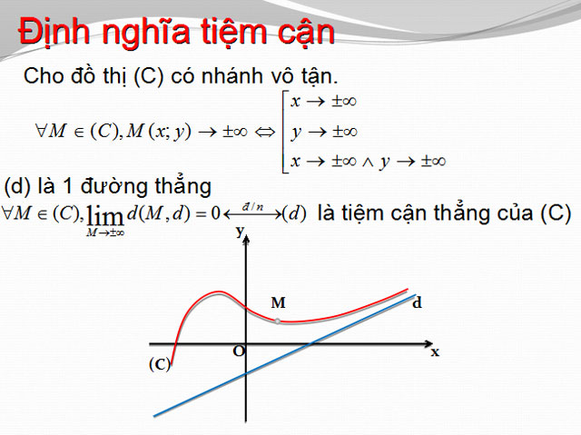 Bài giảng Toán 12