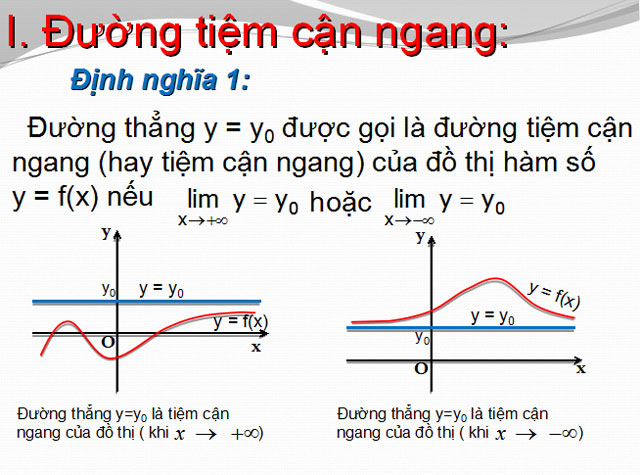 Đường tiệm cận của đồ thị hàm số