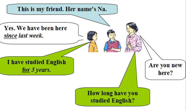 Bài giảng Tiếng Anh 8 