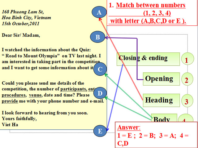 Bài giảng Tiếng Anh 11 Unit 6: Competitions Bài giảng Tiếng Anh 11 Unit 6