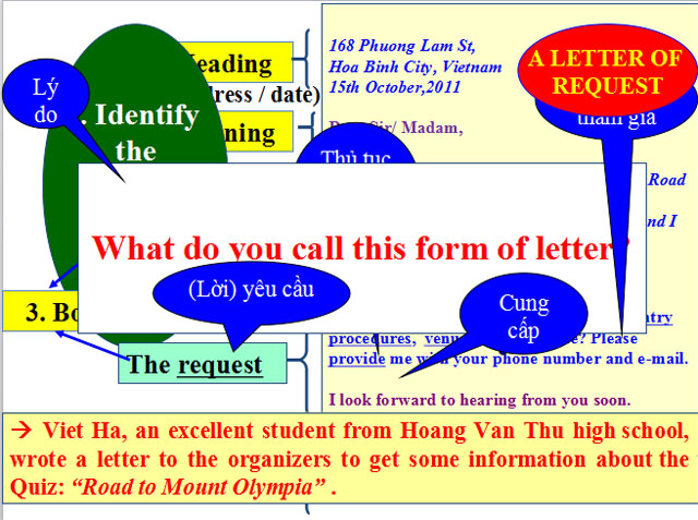 Bài giảng Tiếng Anh 11 Unit 6: Competitions Unit 6: Competitions