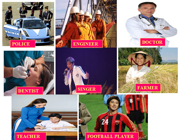  Tiếng Anh 12 unit 6 Future jobs