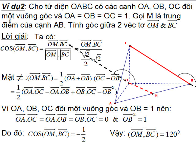 Hai đường thẳng vuông góc Hình học 11