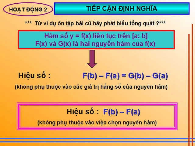 Bài giảng Giải tích 12
