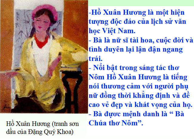 Bài giảng bài Tự tình 