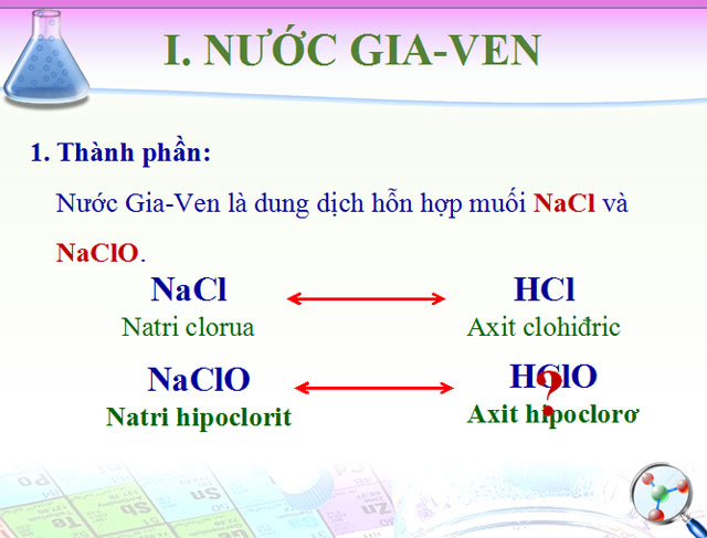 Bài giảng Sơ lược về hợp chất có Oxi của Clo Hóa học 10 Sơ lược về hợp chất có Oxi của Clo