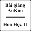 Bài giảng Ankan Hóa học 11