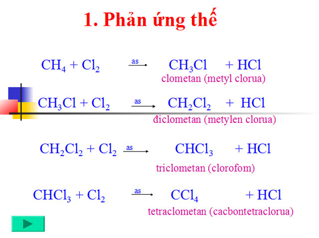 Bài giảng Ankan Hóa học 11 Ankan Hóa học 11