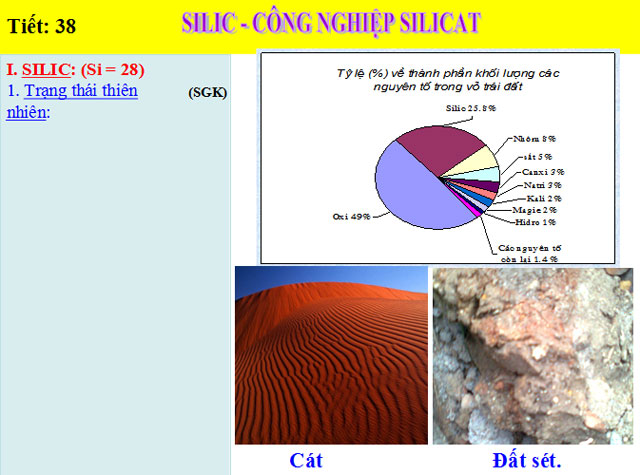 Bài giảng bài Silic, công nghiệp silicat Hóa học 9 Silic, công nghiệp silicat Hóa học 9