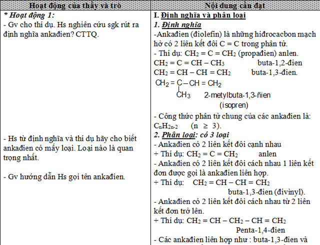 Giáo án Hóa học 10