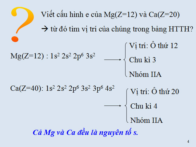 Bài giảng Kim loại kiềm thổ và hợp chất quan trọng của kim loại kiềm thổ Hóa Học 12 Kim loại kiềm thổ